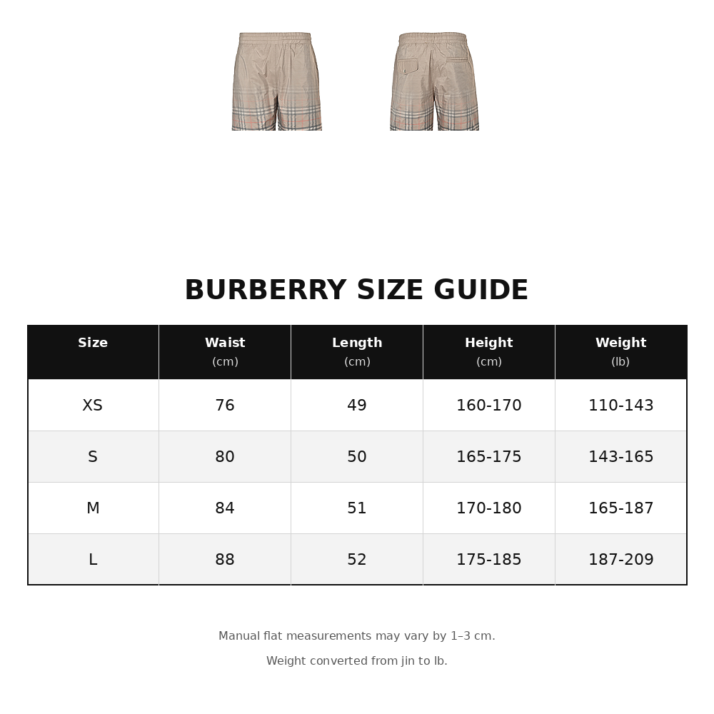 Burberry Color-Changing Shorts