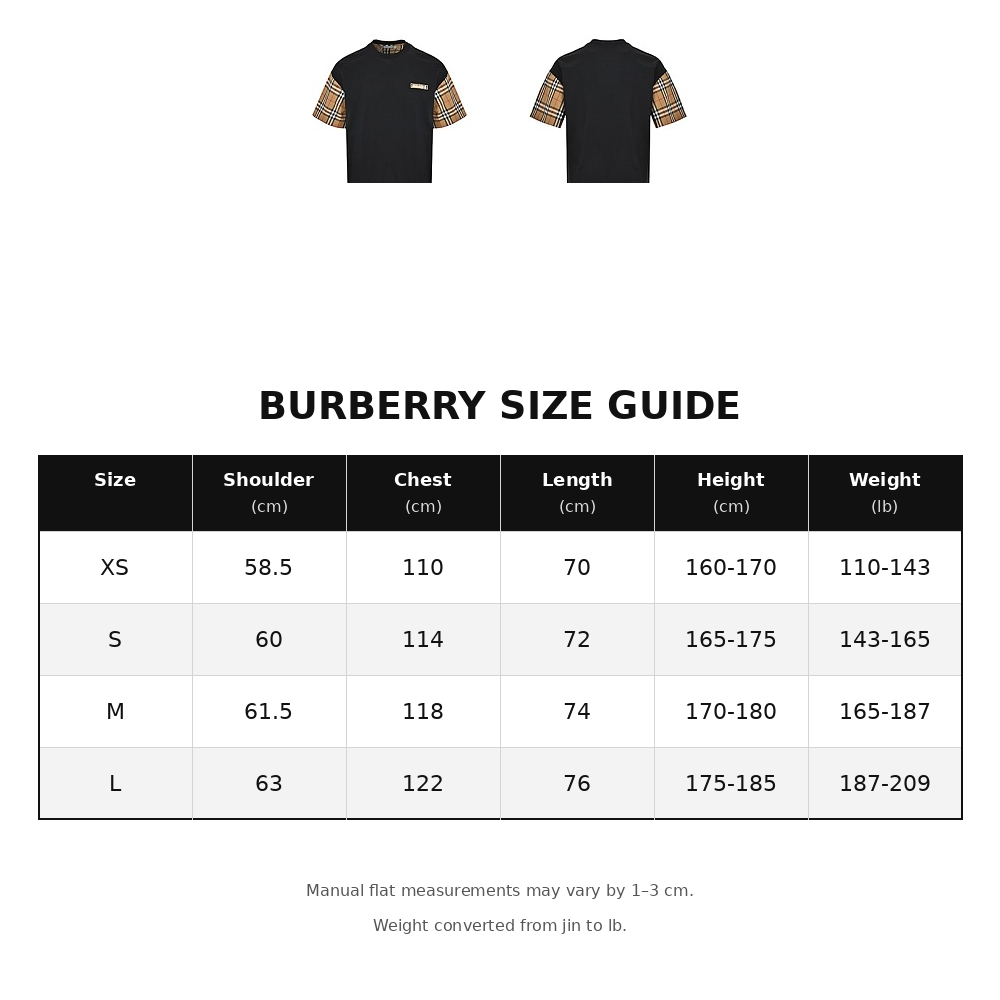 Burberry Panelled Embroidered Short-Sleeve T-Shirt