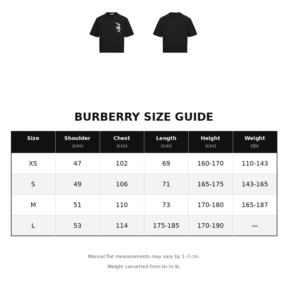 Burberry Embroidered Polo Shirt