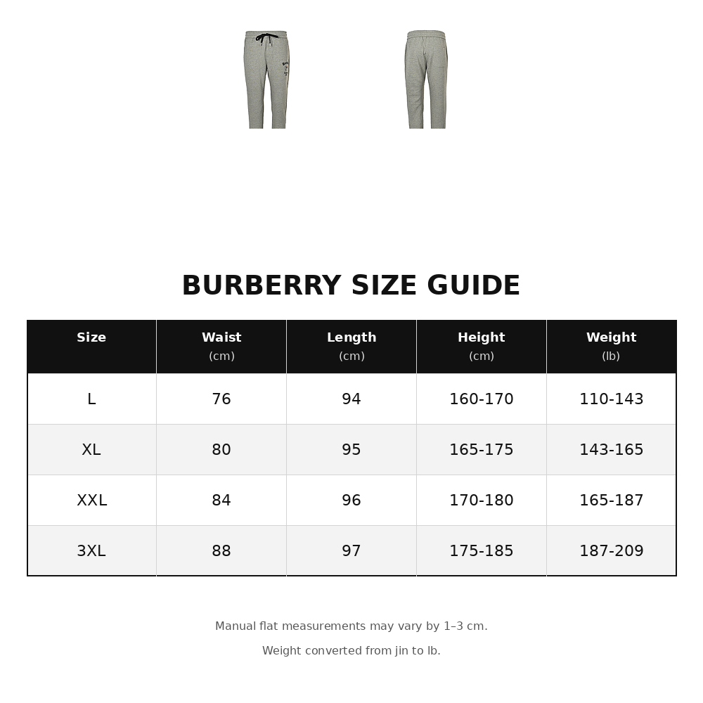 Burberry Printed Joggers