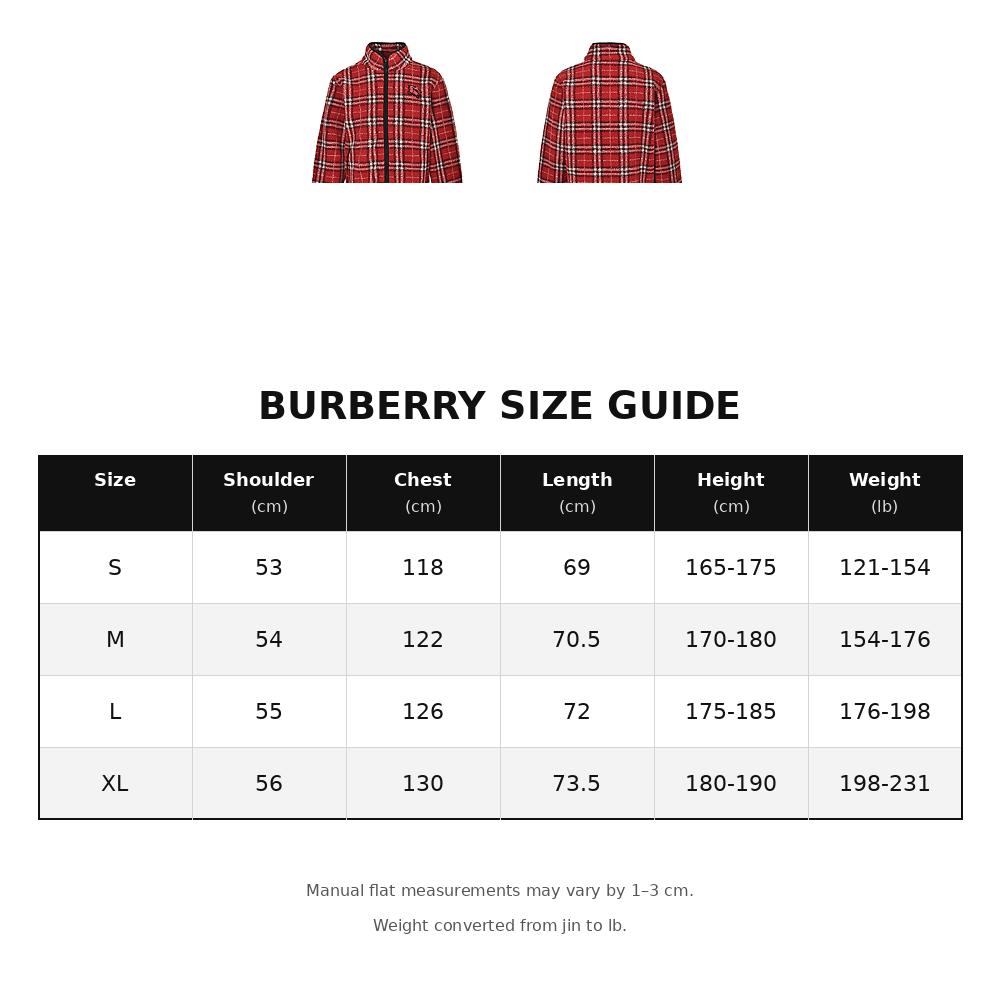 Burberry Red Plaid Suede Jacket