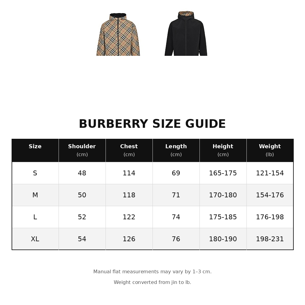 Burberry Reversible Jacket