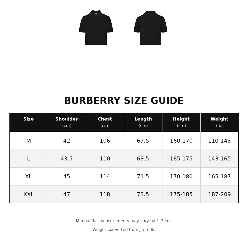 Burberry Wool Polo Shirt