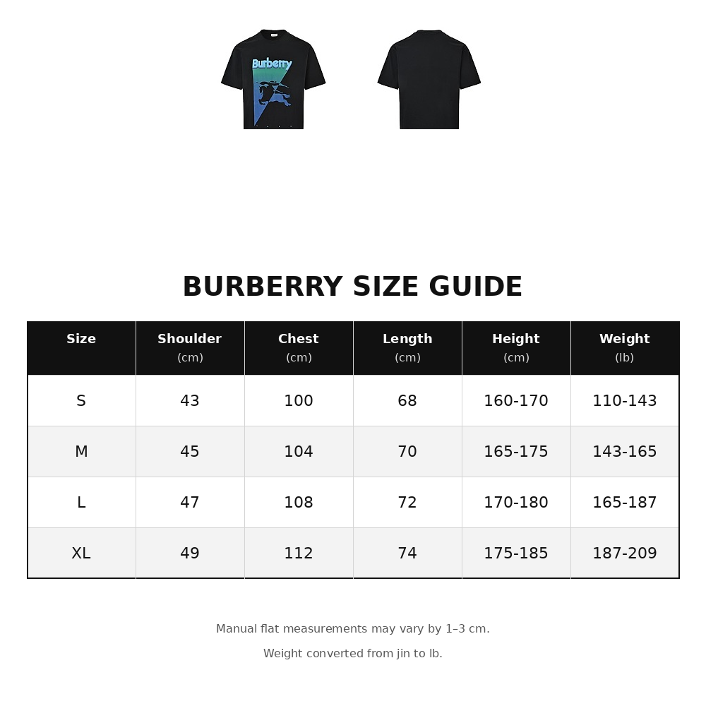 Burberry Printed Short-Sleeve T-Shirt