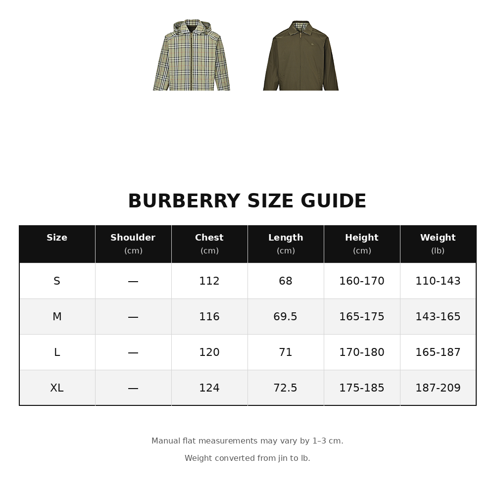 Burberry Reversible Hooded Jacket