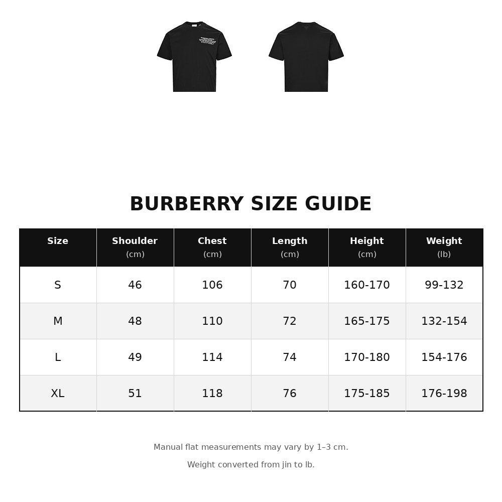Burberry Letter-Slogan Short-Sleeve T-Shirt