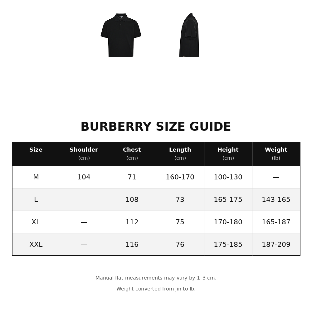 Burberry Short-Sleeve Polo T-Shirt with Patch Detail