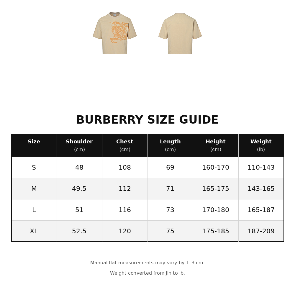 Burberry Printed Short-Sleeve T-Shirt