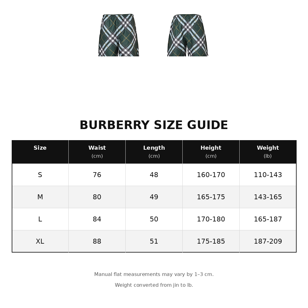 Burberry Plaid Beach Shorts