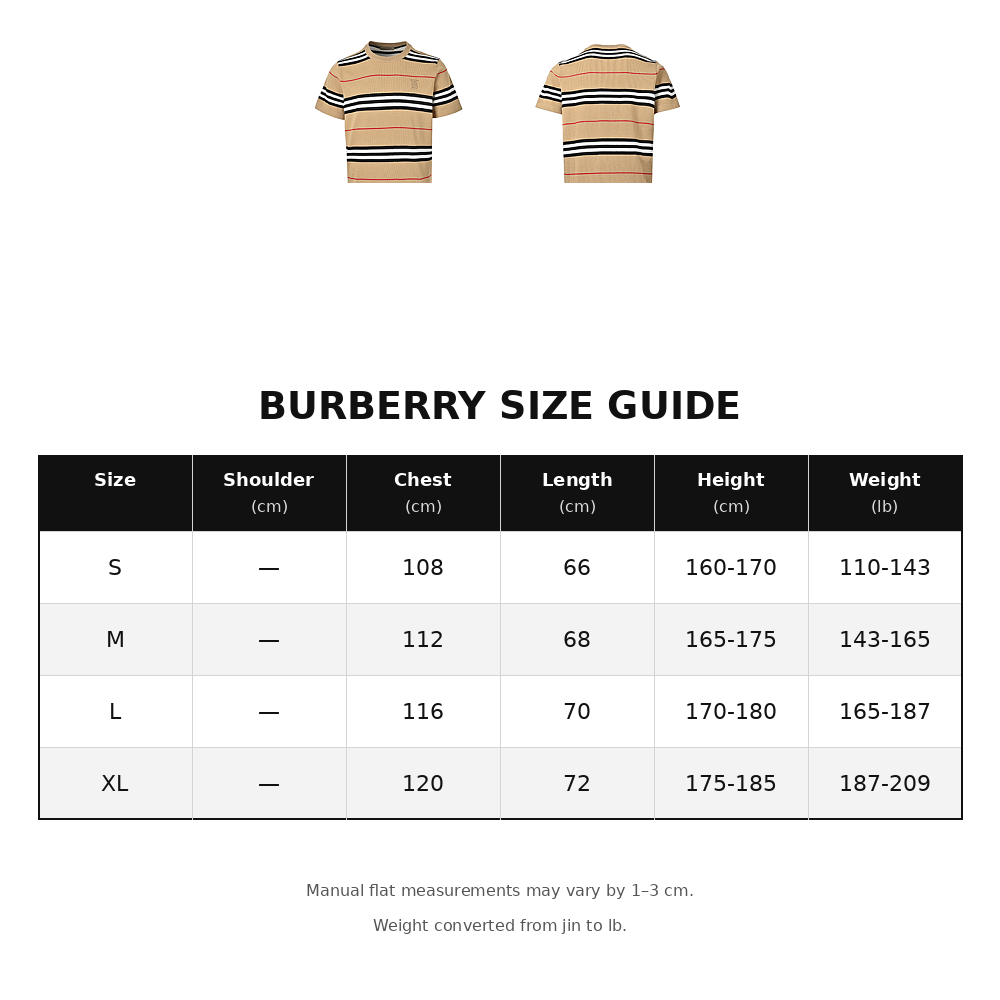 Burberry Striped Short-Sleeve Knit T-Shirt
