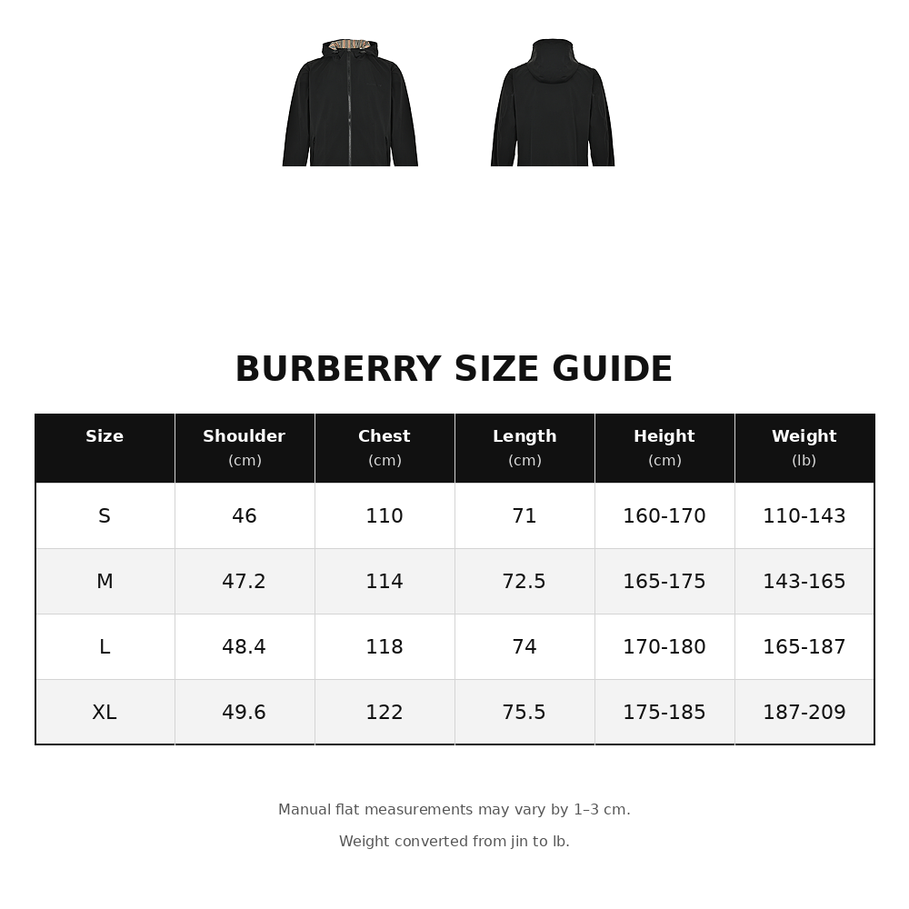 Burberry Hooded jacket
