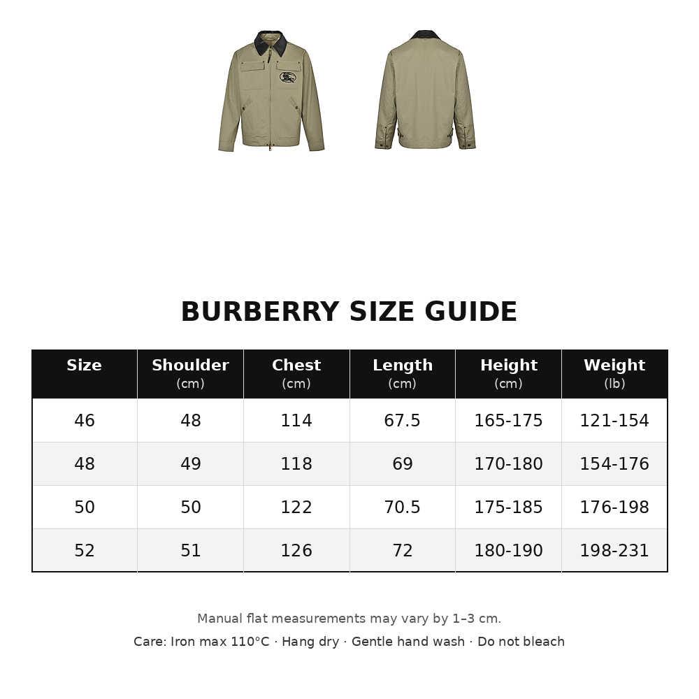 Burberry Utility Jacket