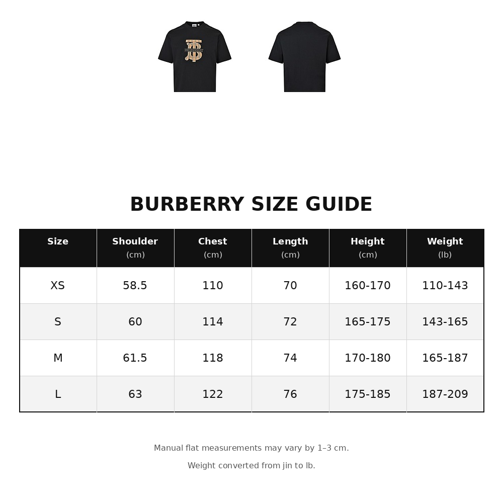 Burberry Embroidered Short-Sleeve T-Shirt