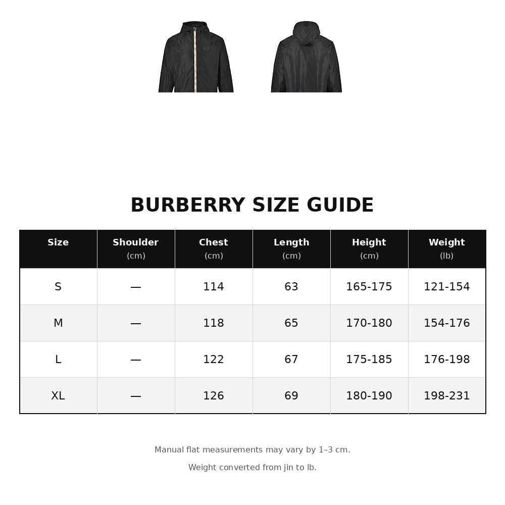 Burberry Nylon Sun-Protection Jacket
