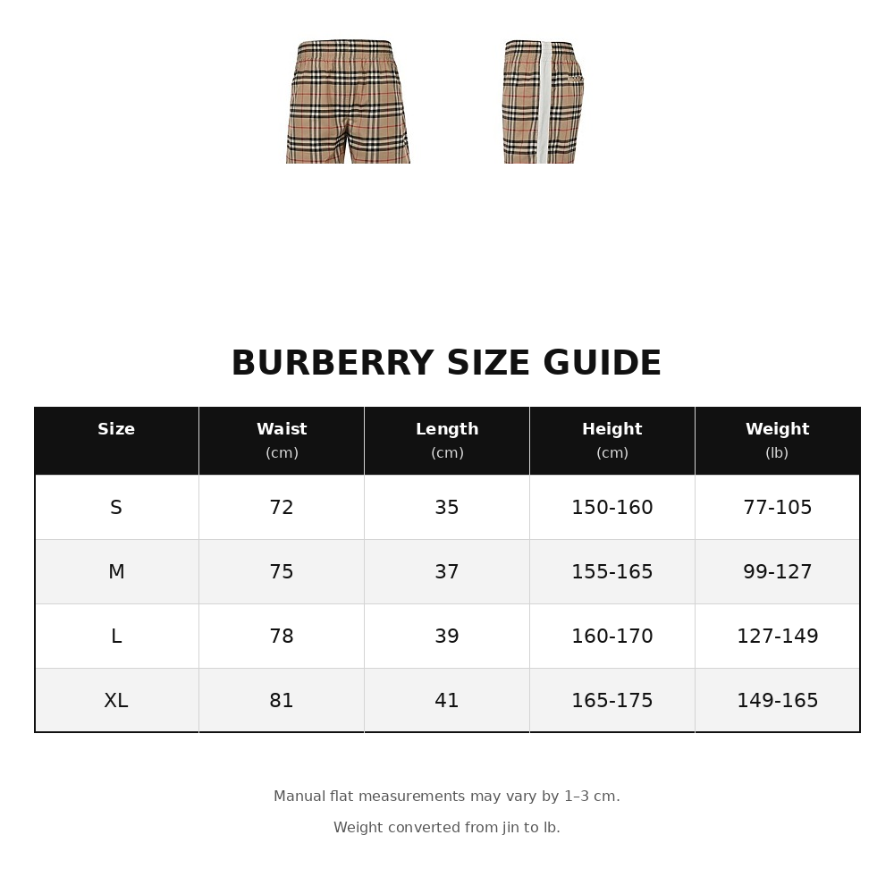 Burberry Webbing-detail plaid shorts